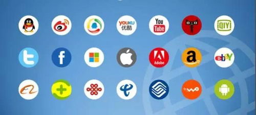 网络技术服务公司中产品、技术、运营与市场 四轮驱动，缺一不可